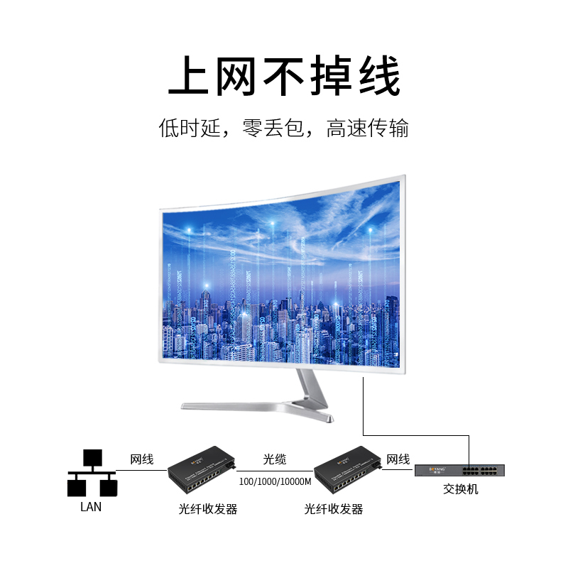 博扬 千兆1光8电单模单纤光纤收发器 隔离光电转换器 SC接口1对 BY-VG1081A/B-20KM