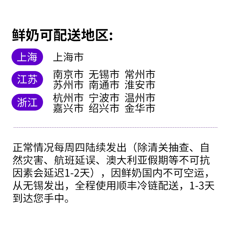 尼平河低温巴氏鲜奶1L*1瓶澳洲进口 [4月30日发货]