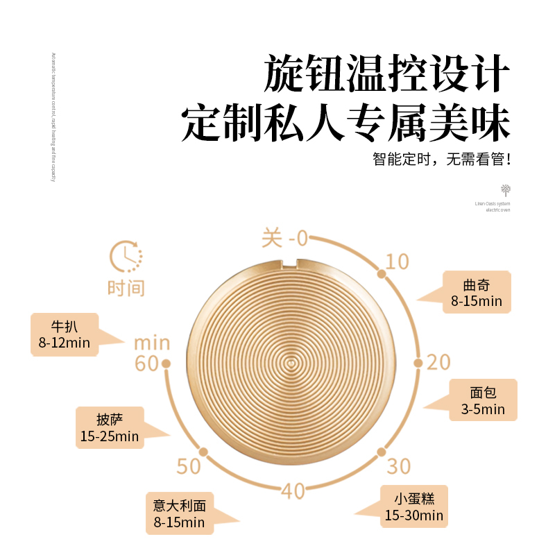 利仁(Liven)电烤箱家用台式14升容量智能迷你烤箱 机械式操作 精准控温 专业烘焙烘烤LPKX-57莫兰迪绿色高清大图
