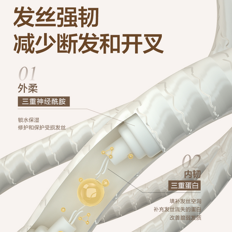 柏缇 芯源臻护护发素515ml 柔润顺滑保湿改善毛躁干枯烫染发质润发乳高清大图