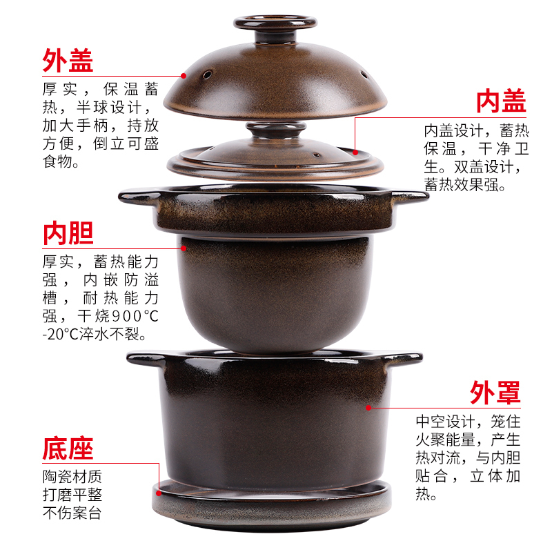 土匠坊 复古焖饭锅十个起订 单个价格