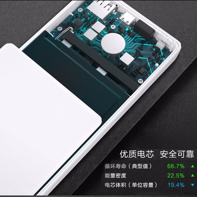 华为（HUAWEI）原装充电宝40W双向快充移动电源12000毫安40W闪充超级快充苹果小米三星华为荣耀笔记本通用 白色