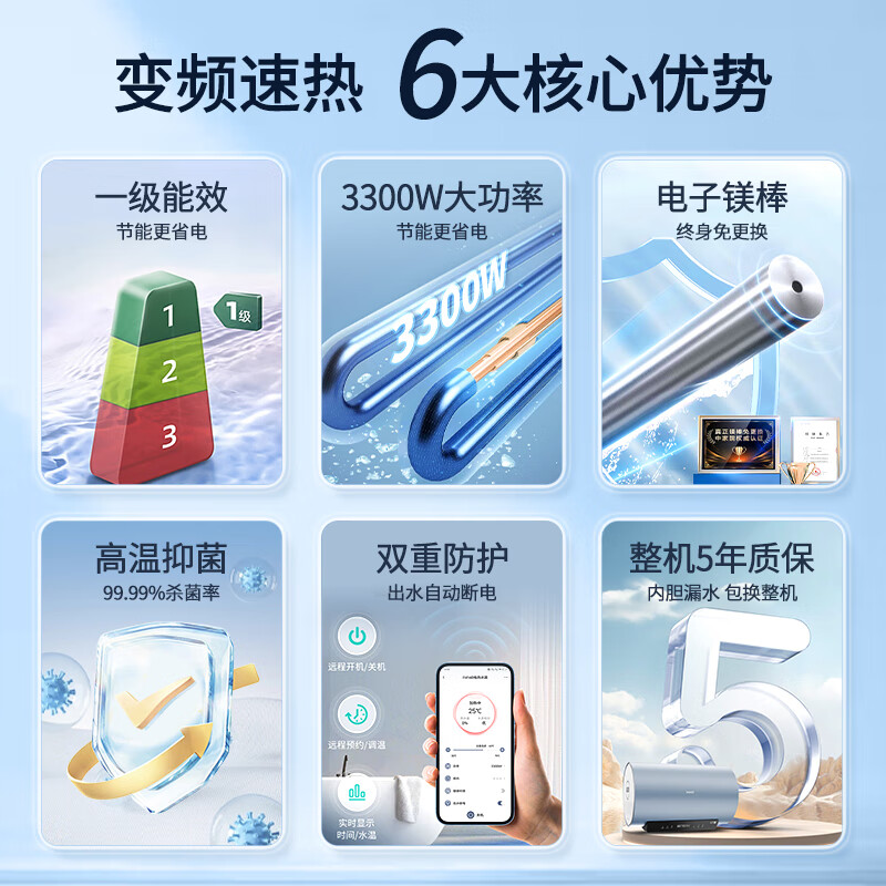 华帝(vatti)60升电热水器 一级能效 3300W双管速热 镁棒终身免更换 出水断电 Wifi智控 i14140