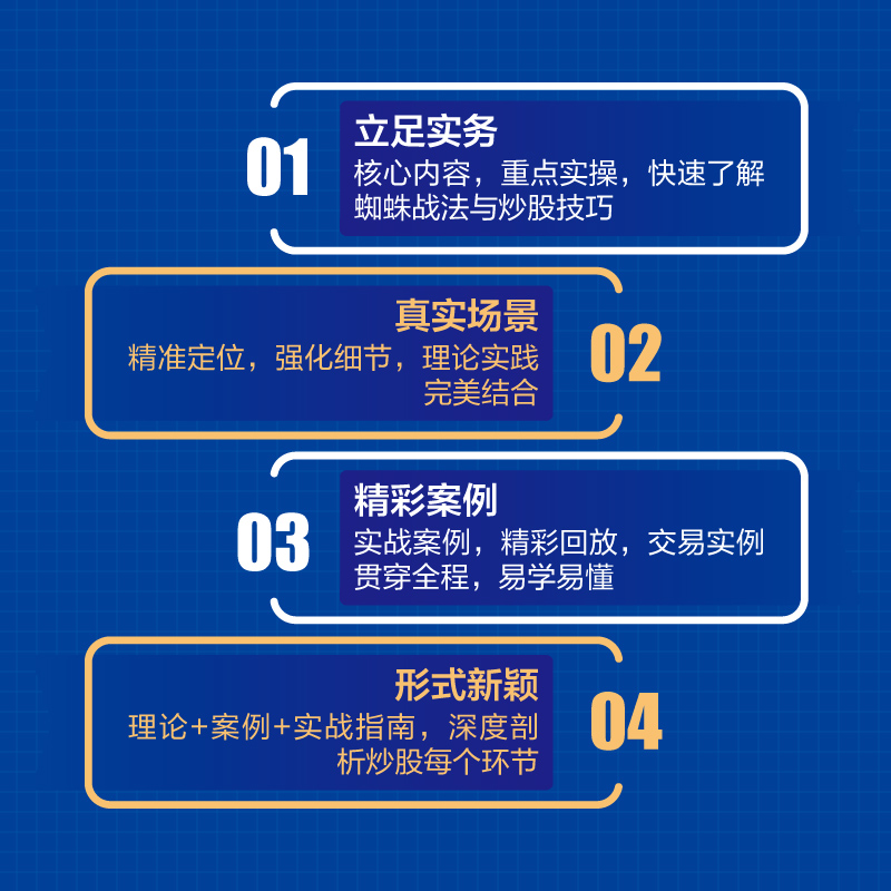 [正版] 蜘蛛战法:寻找牛股波段买卖信号 股海扬帆著 交易技巧期货市场操盘实战技巧 炒股规律分析及应用投资理财赚钱股票高清大图