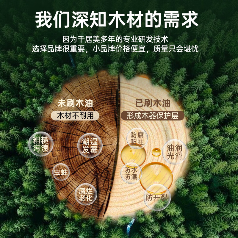 千居美 防腐木油 木蜡油实木户外耐候桐油透明清漆木器漆油漆高清大图