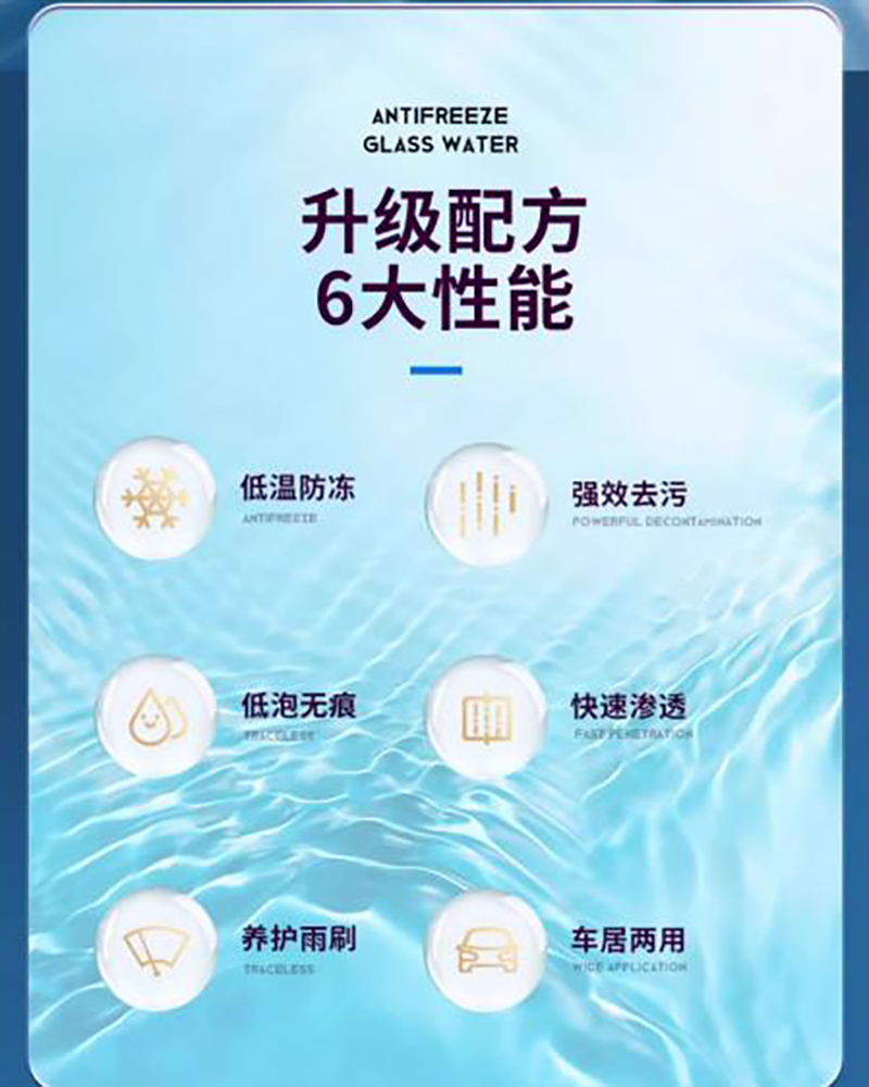 佳耐杰 玻璃水 3.8L/桶高清大图