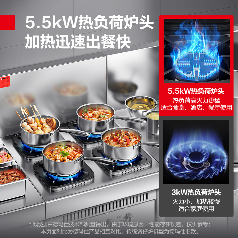 德玛仕商用煲仔炉 多眼多头食堂饭店猛火灶熄火保护4头燃气煲仔机 天然气SPTT5.5/22-G(304材质)高清大图