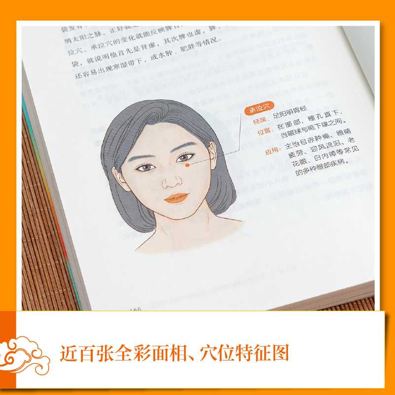 [醉染正版]黄帝内经望诊奇术图解版相由心生相面识病知人知面中医养生书籍高清大图