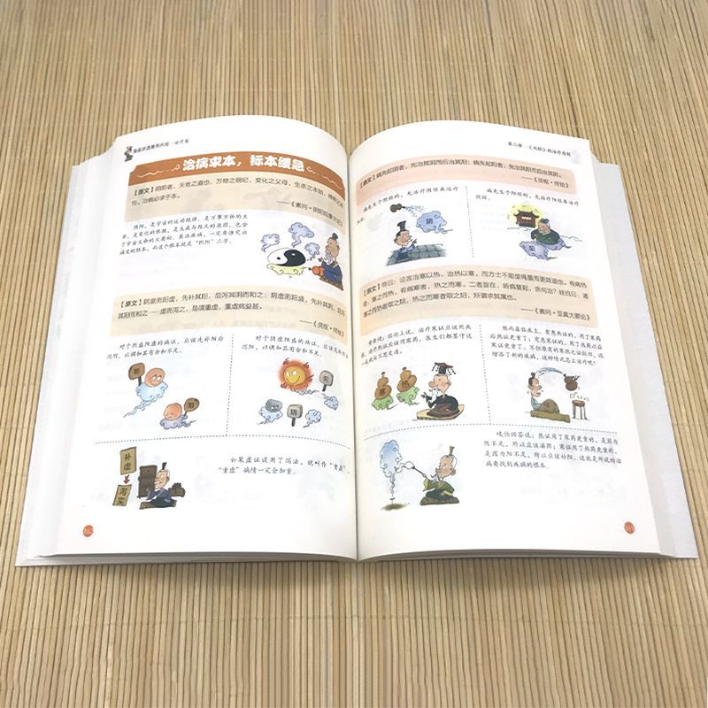 [2册]漫画黄帝内经+百病食疗 [正版]书籍漫画讲透黄帝内经讲透二十四节气养生智慧十二时辰养生智慧中医八大名著之一漫画图高清大图