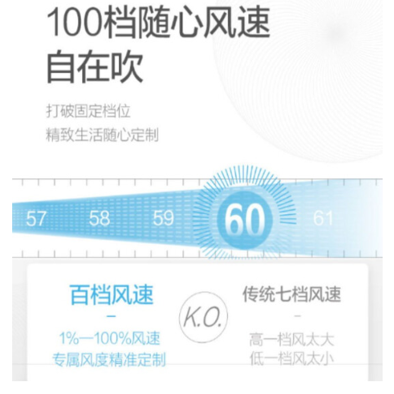 美的(Midea) 变频冷暖 空调挂机 新能效KFR-35GW/BDN8Y-DH400(3)A 1.5匹 三级能效