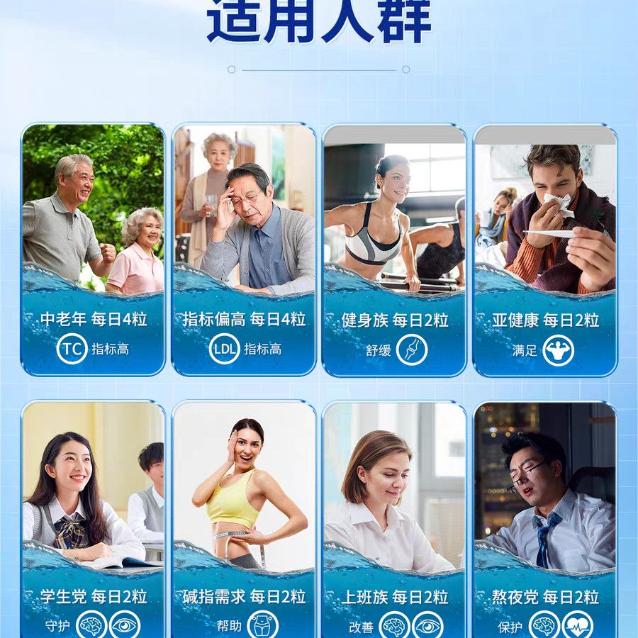PipingRock 迷你鱼油软胶囊1000mg30粒 美国原装进口 科学配比学生白领脑力工作者中老年高清大图