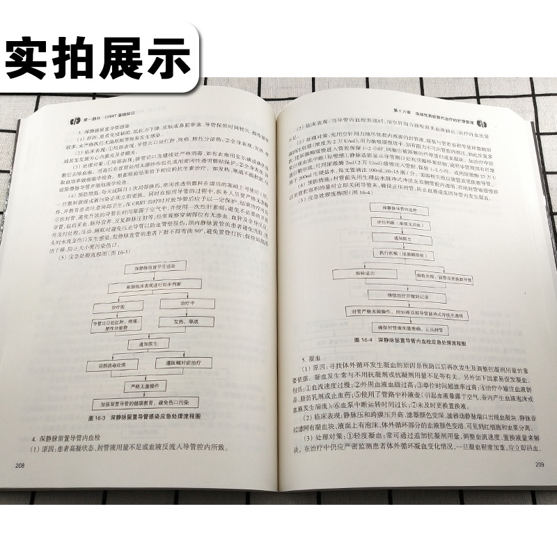 [正版] 连续性肾脏替代治疗 主编付平 肾内科 急诊科 重症医学参考工具书籍 血液透析净化技术教程 人民卫生出版社97高清大图