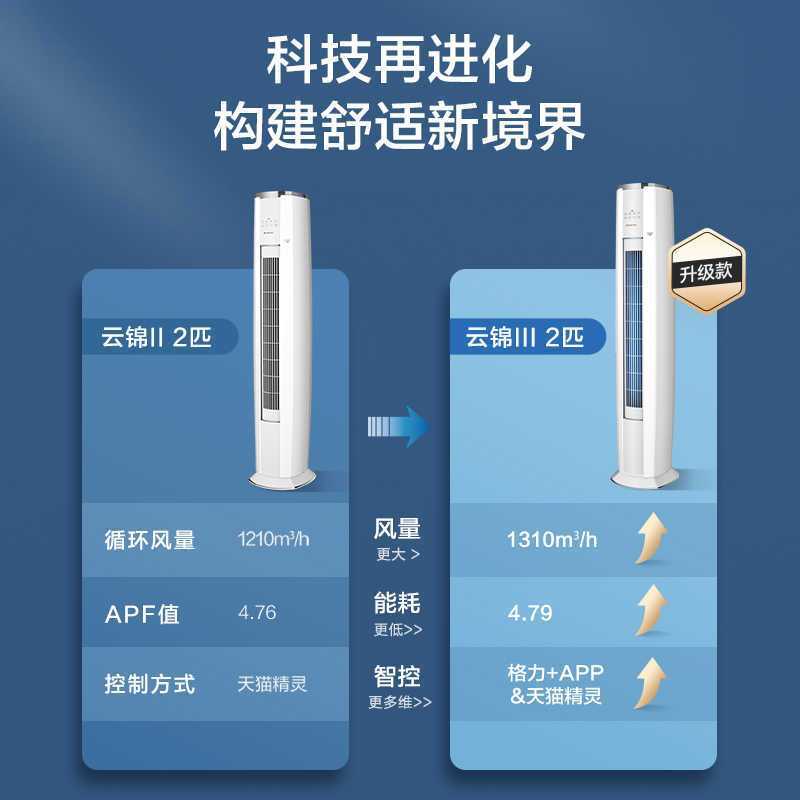格力空调云锦Ⅲ新能效2匹圆柱柜机家用空调冷暖 KFR-50LW/NhBa1BAt 新一级能效 家用冷暖低音立式空调