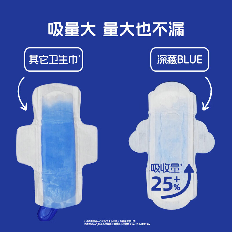她研社深藏blue卫生巾日用组合240mm*96片超薄瞬吸透气姨妈巾高清大图
