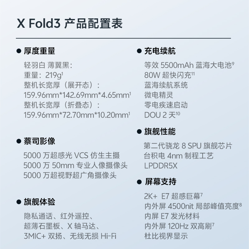 vivo X Fold3 薄翼黑 16GB+1TB 全网通5G新品超轻折叠品手机第二代骁龙8旗舰芯片蔡司影像系统等效5500mAh80W快充拍照游戏学生智能手机