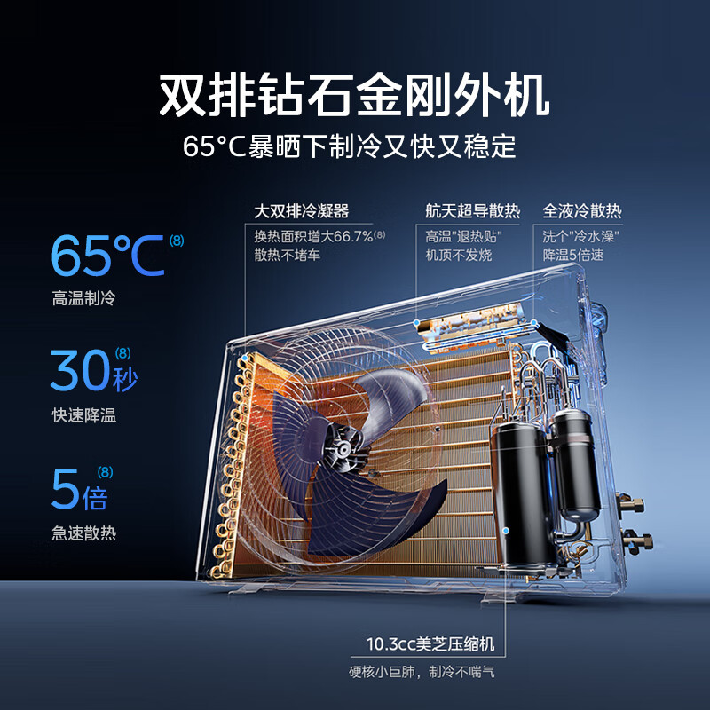 美的空调 无风感Pro 1.5匹新一级能效家用卧室空调挂机双翼无风感 省电升级 KFR-35GW/N8WF1PRO高清大图