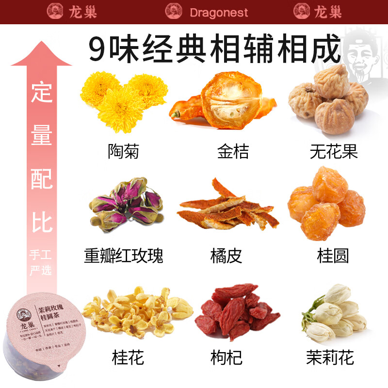 龙巢茉莉玫瑰桂圆花茶元气菊花桂圆枸杞桂花无花果金桔陈皮养生茶高清大图