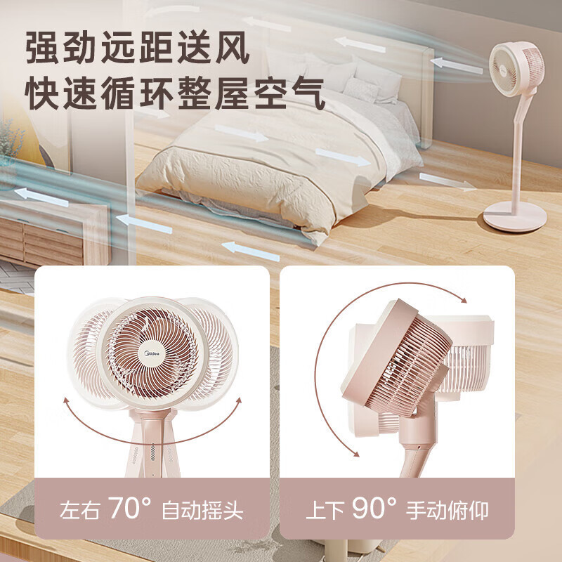 美的(Midea)[离线语音]家用空气循环扇智能遥控落地扇轻音台立两用节能摇头电风扇大风力小型风扇FGA24THR高清大图