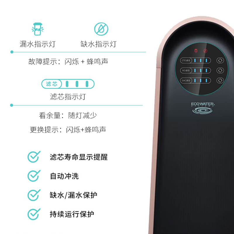 怡口净水器S1Pro官方旗舰家用厨房过滤直饮机ro反渗透纯水机600G净水器