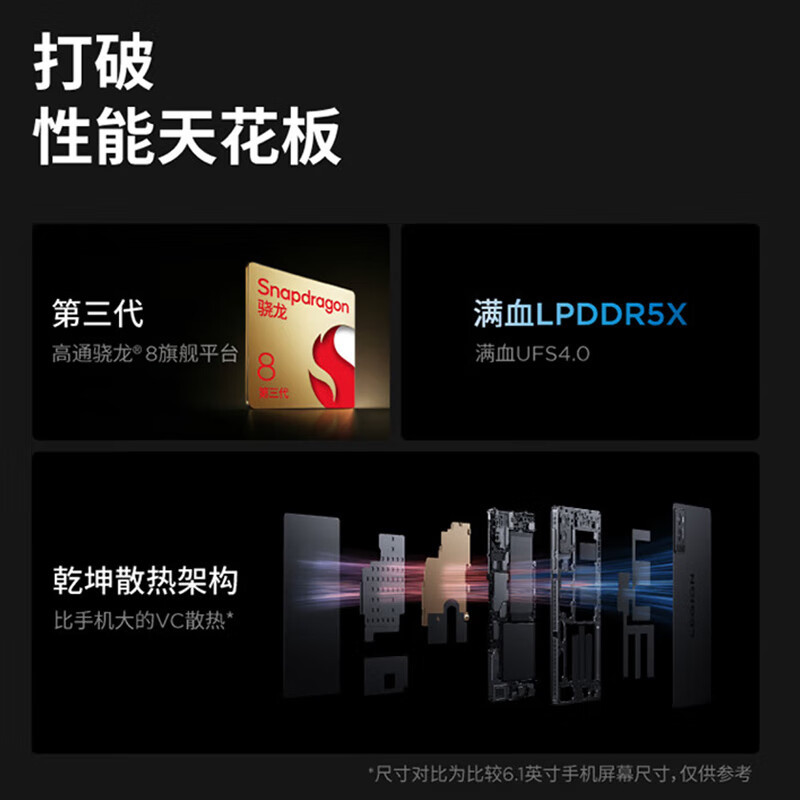 联想(Lenovo)拯救者Y700 2025 8.8英寸游戏平板 骁龙8Gen3 2.5K 165Hz高刷 双X轴线性马达 16GB+512GB WIFI 冰魄白