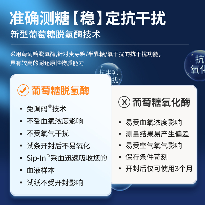 拜耳拜安康血糖测试仪家用全自动精准测量血糖的仪器进口医用套装100血糖测试条