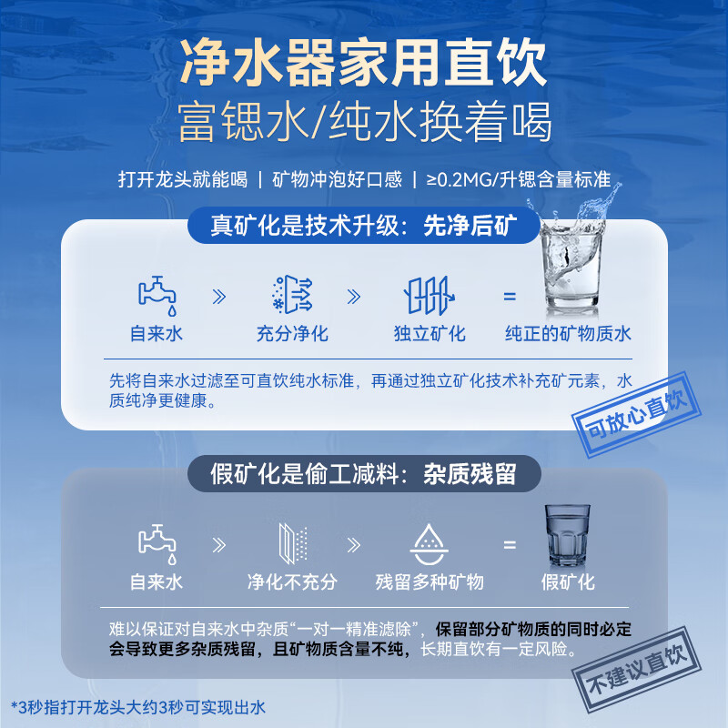 安吉尔净水器家用净水机魔方Pro2900 5年长效RO反渗透膜直饮机J3573-ROB138大流量