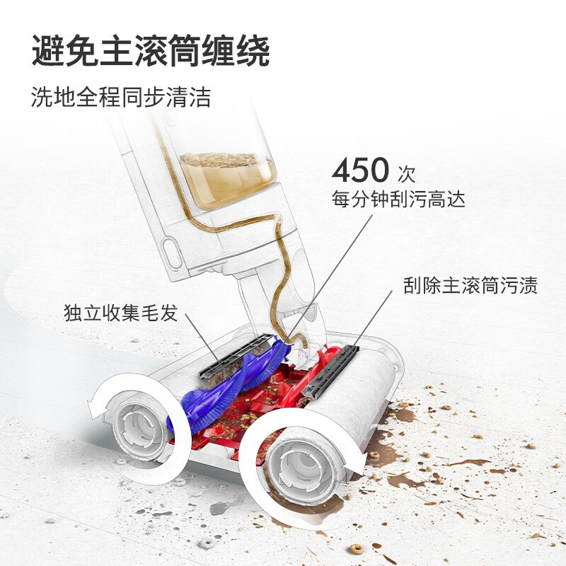 戴森(DYSON) 洗地机WashG1高清大图
