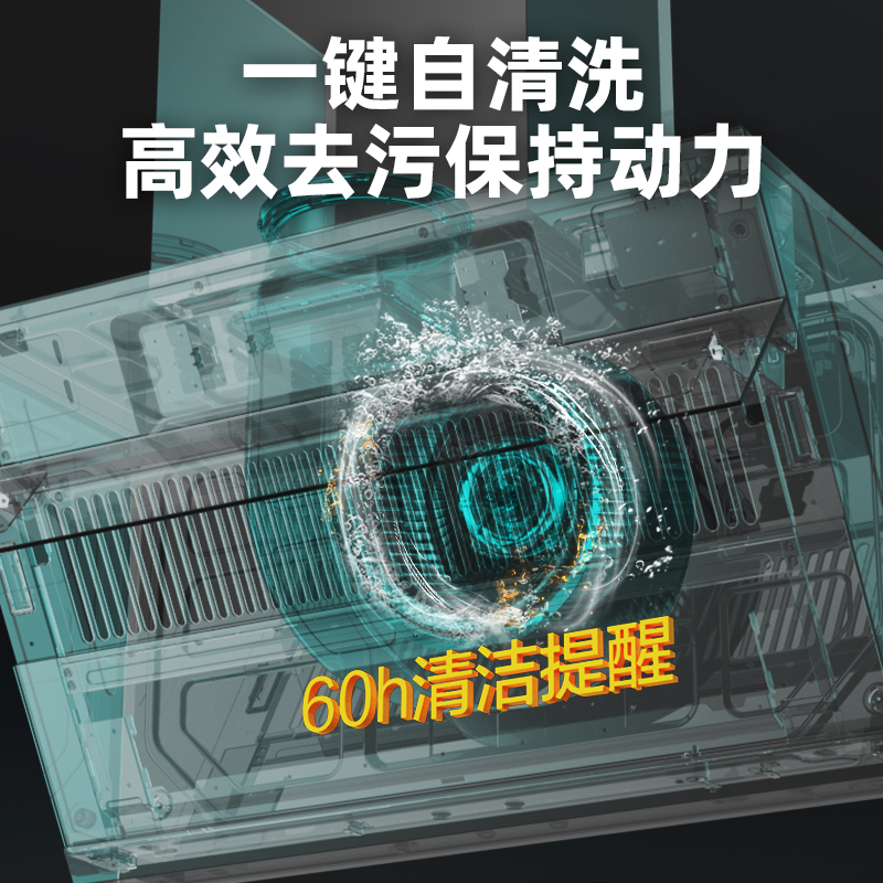 华帝(vatti) XS321油烟机 爆炒风量23m³/min,460Pa直排强压 双红外挥手智控高清大图