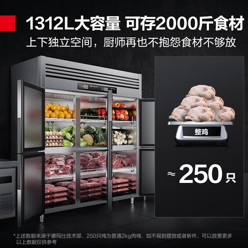 德玛仕(DEMASHI )商用六门冰柜立式大容量厨房冰箱 雪柜冷冻保鲜柜 BCD-1300A-1D 全冷冻[工程款]