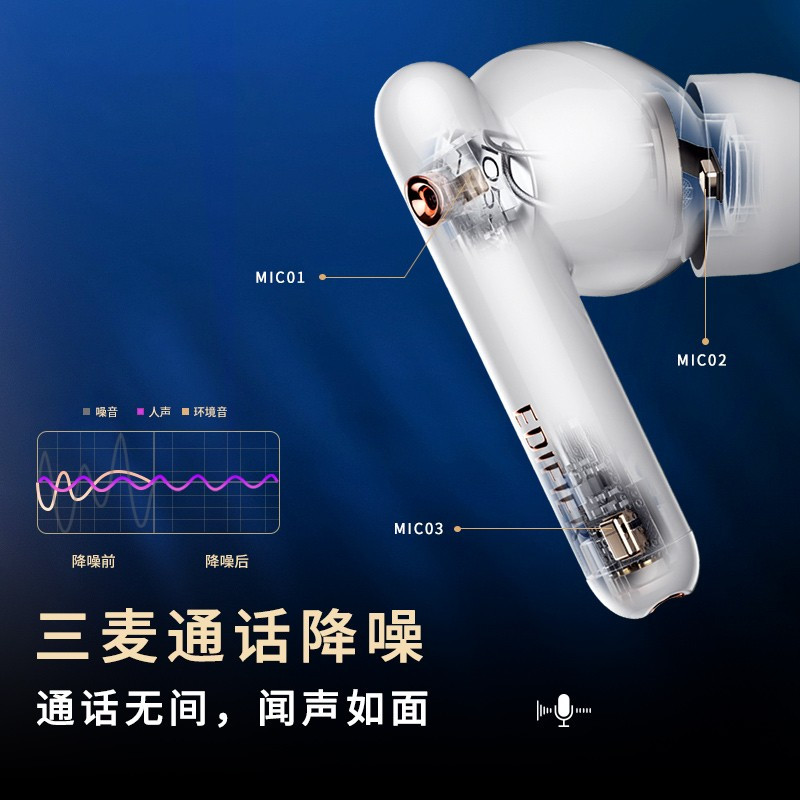 漫步者(EDIFIER) TWS NB3 真无线立体声降噪蓝牙耳机 星耀白