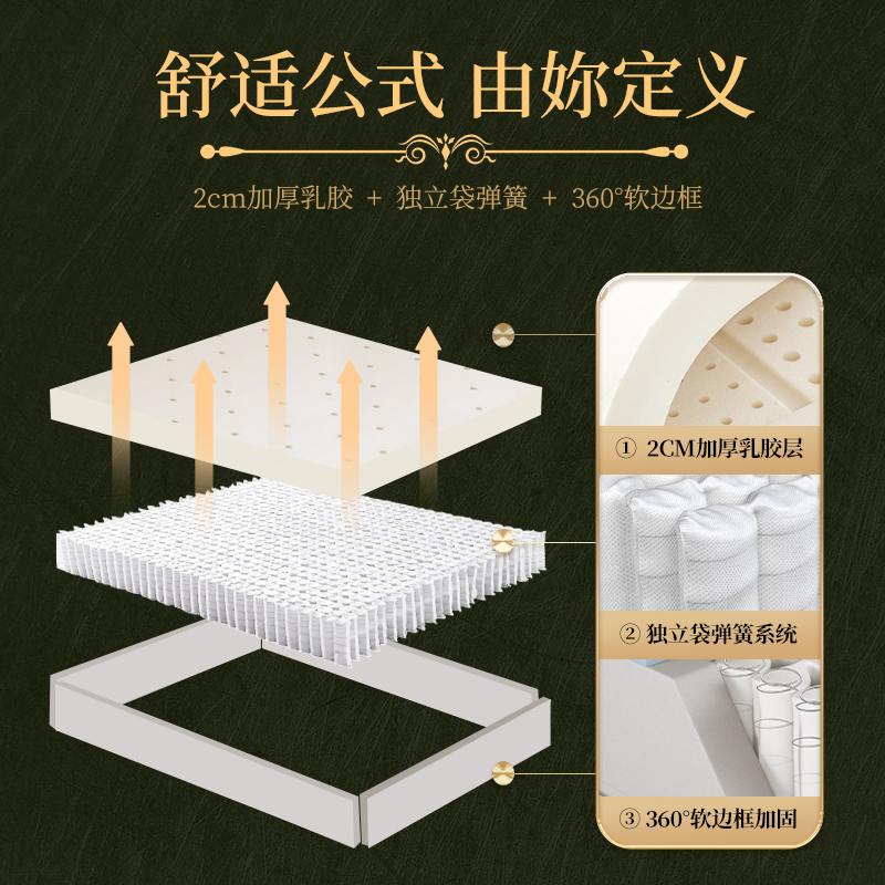 AIRLAND雅兰 [新品]大小姐 乳胶床垫独袋弹簧软硬两用家用席梦思十大名牌床垫