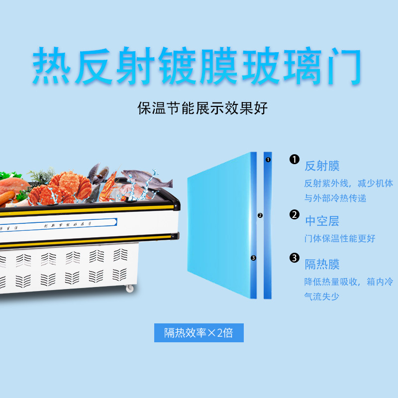 五洲伯乐(WUZHOUBOLE)SWD-2200 415升海鲜柜 商用生鲜冷藏柜 肉食保鲜展示柜 推拉门冰柜 卧式冷柜