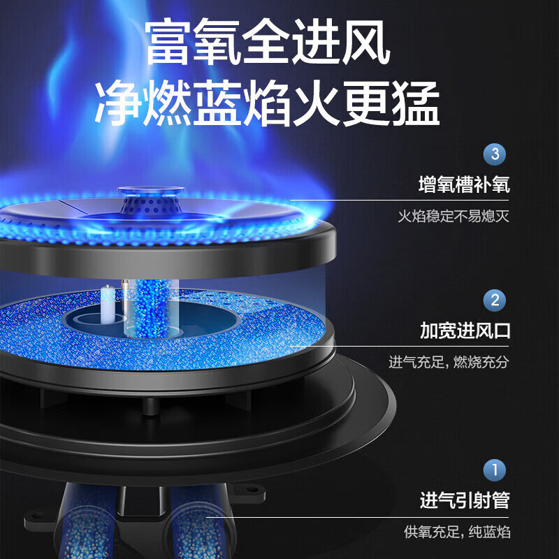 万和家用侧吸式抽油烟机烟灶套装WJ930+C5L90S(Y) 液化气