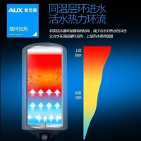 奥克斯(AUX)SMS-60DY12电热水器 纤瘦立式圆桶60升热水器储水式家用速热竖挂旋钮3挡空间款3000W 带安装