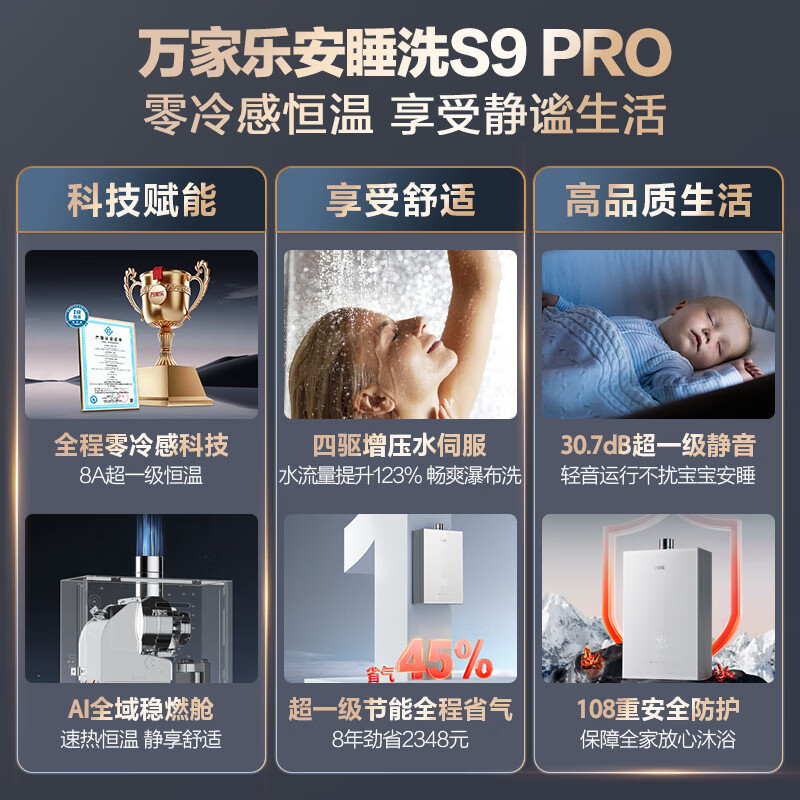 万家乐安睡洗[全红婵推荐]燃气热水器JSQ30-16S9 PRO(F) 天然气16升8A超一级恒温水伺服玻璃面板防冻高清大图