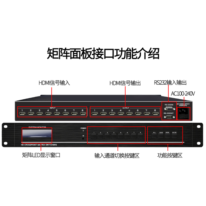 泽显液晶拼接屏控制切换矩阵16进16出 HDMI高清视频数据处理器图像画面切换大屏组合显示拼接ZX-51VHK-1616