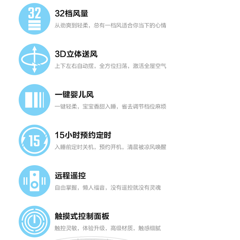 艾美特(Airmate)空气循环扇家用变频电风扇负离子净化智能风扇家居用可伸缩遥控落地扇白色FA23-RDI91高清大图