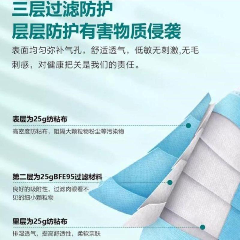口罩 医用口罩 50个 单位/盒