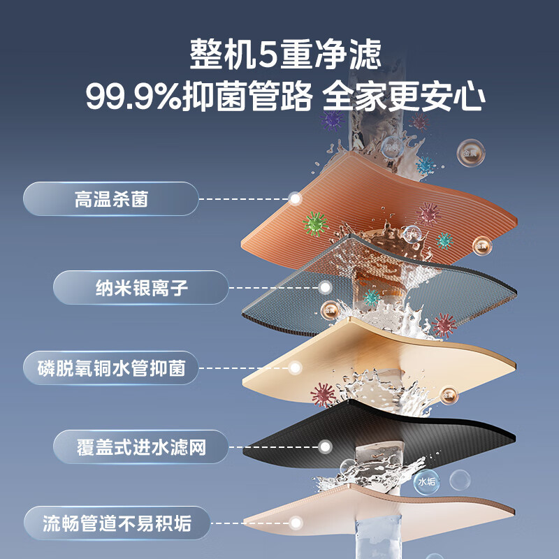 [美的智能家电]13升家用燃气热水器 水气双调 JSQ25-HWA(天然气)精准控温 变频恒温 节能省气 低水压启动