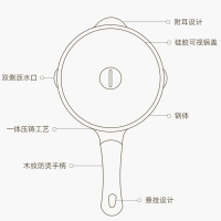 Jeetee吉特不粘少油烟麦饭石不粘锅煎炒锅平底锅煎锅家用炒菜锅具24cm电磁炉燃气灶通用MFSJ002-24G硅胶锅盖