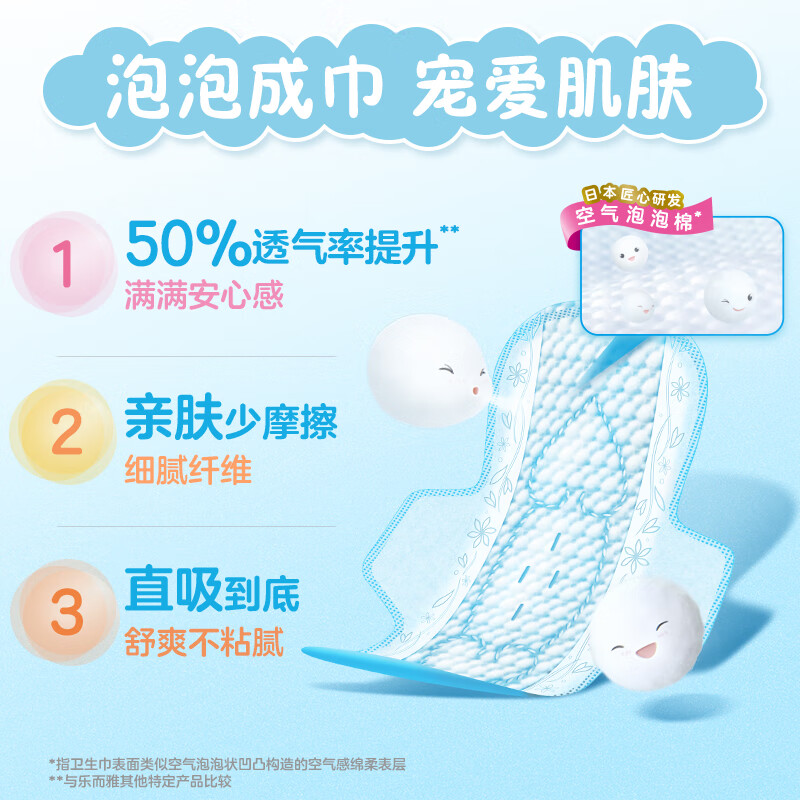 乐而雅(laurier)花王乐而雅宠爱肌丝薄柔棉日用卫生巾22.5cm8片高清大图