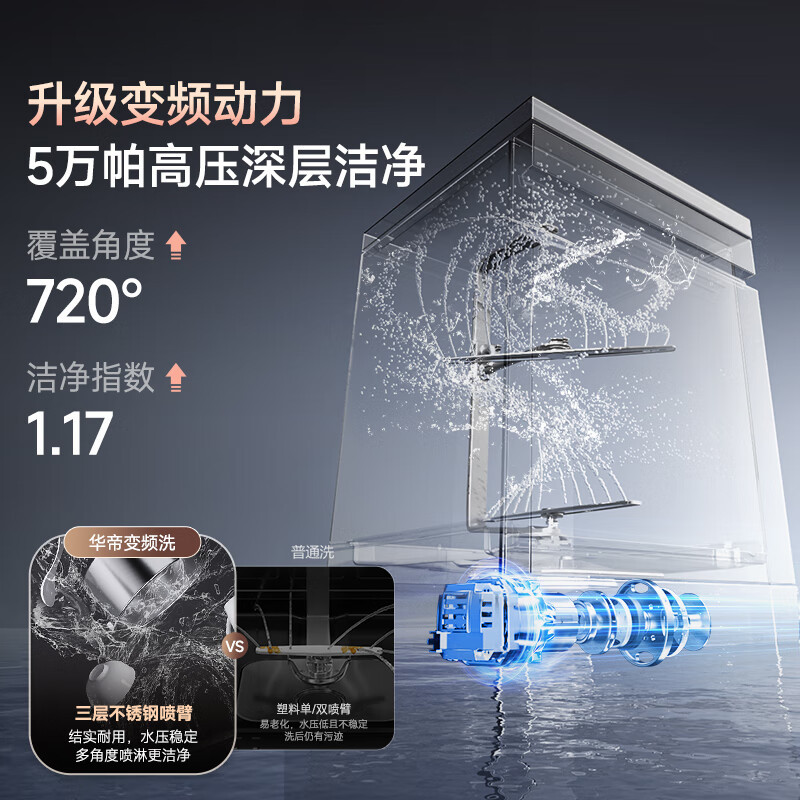 华帝(vatti)变频洗碗机15套嵌入式洗消一体 105℃热风烘干+5万帕高水压全域洗家用杀菌一级水效独立式iD1000