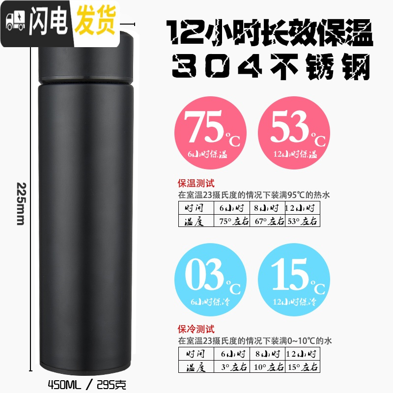 三维工匠保温杯男大容量不锈钢商务车载茶杯女便携水杯办公室礼品定制杯子 粉红色500大号
