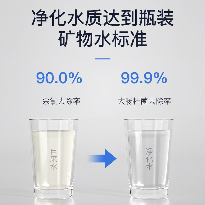 奥克斯AU09 C2后置活性炭滤芯