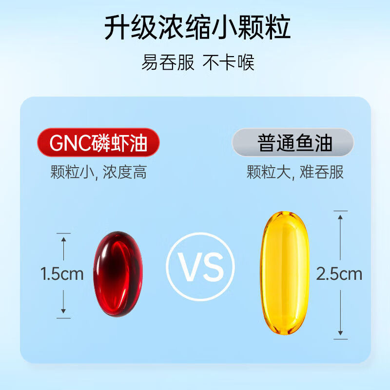健安喜(GNC)南极磷虾油 深海鱼油升级Omega-3磷脂虾青素750mg90粒高清大图