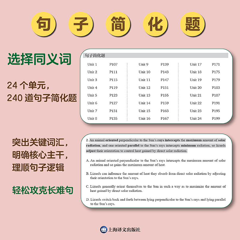 托福阅读词句专项训练 [正版]托福阅读词句专项训练 还原2021—2023年考题 954道词汇题 240道句子简化题 提高清大图