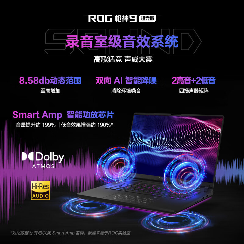 华硕(ASUS)玩家国度ROG枪神9 超竞版 16英寸 电竞游戏本笔记本电脑 (Ultra9 275HX RTX5080 32G 1T固态 2.5K 240Hz 黑色)高清大图