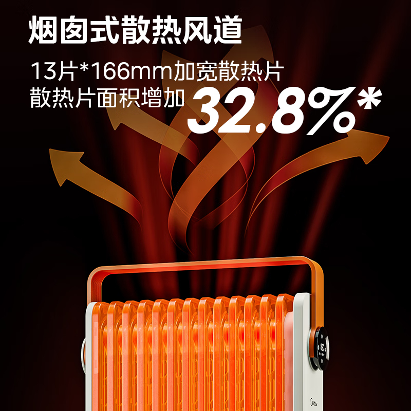 美的(Midea)取暖器/电热油汀/加热电暖器/立式电暖气/家用WIFI智能遥控防烫加湿恒温 HYW22KRB高清大图