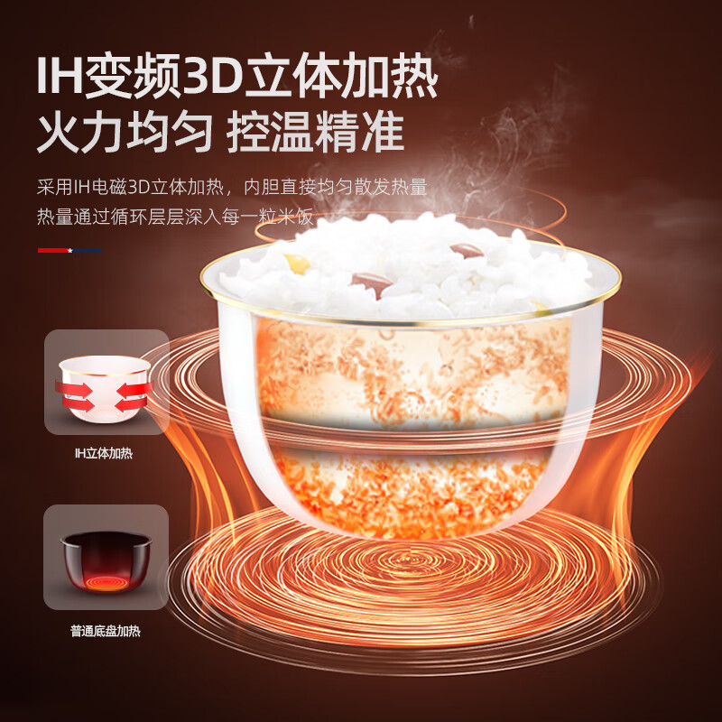 迈卡罗(MACAIIROOS)IH智能电饭煲MC-5056规格:1200W/4.0L高清大图
