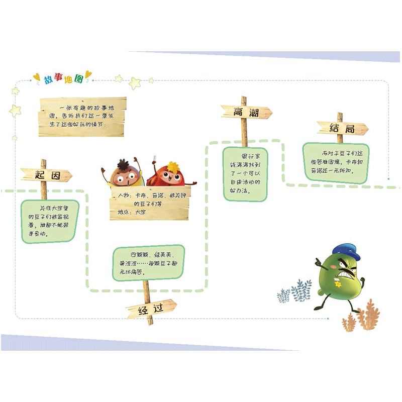 醉染图书豆豆国的名字不见啦 29787530152911高清大图